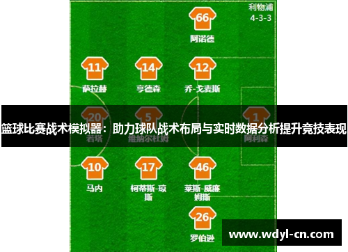 篮球比赛战术模拟器：助力球队战术布局与实时数据分析提升竞技表现