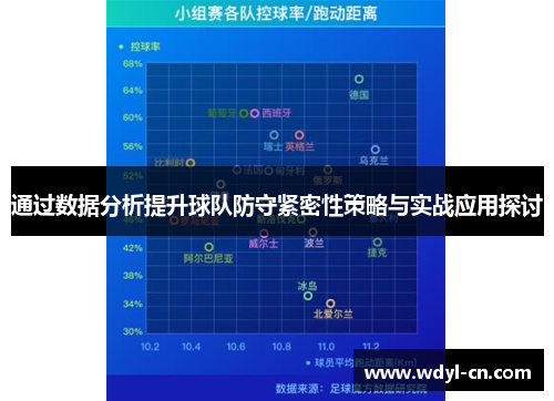 通过数据分析提升球队防守紧密性策略与实战应用探讨