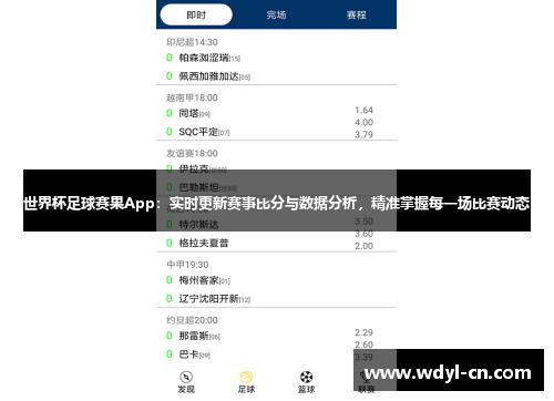 世界杯足球赛果App：实时更新赛事比分与数据分析，精准掌握每一场比赛动态