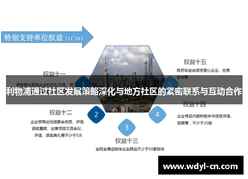 利物浦通过社区发展策略深化与地方社区的紧密联系与互动合作
