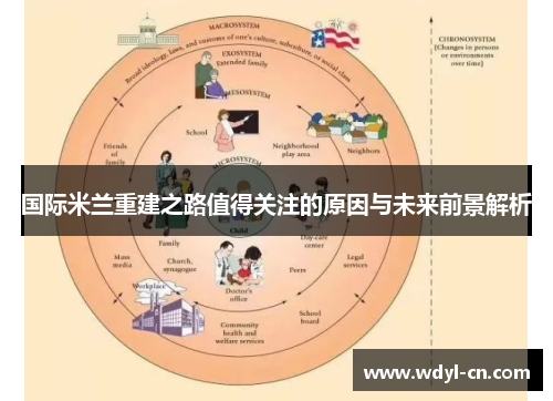 国际米兰重建之路值得关注的原因与未来前景解析