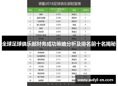 全球足球俱乐部财务成功策略分析及排名前十名揭秘