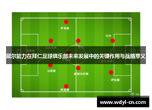 戴尔能力在拜仁足球俱乐部未来发展中的关键作用与战略意义