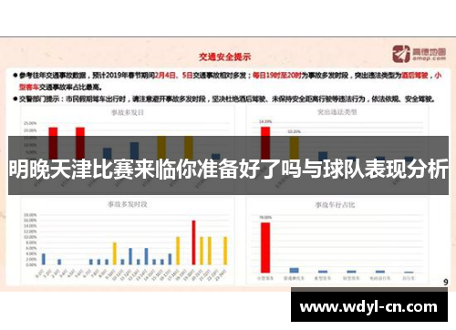 明晚天津比赛来临你准备好了吗与球队表现分析