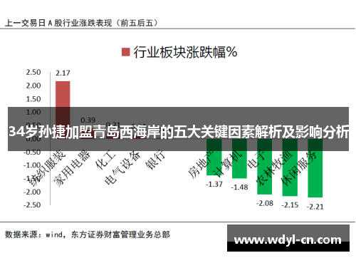 34岁孙捷加盟青岛西海岸的五大关键因素解析及影响分析