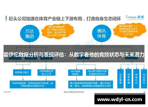 霍伊伦数据分析与表现评估：从数字看他的竞技状态与未来潜力