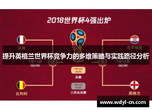 提升英格兰世界杯竞争力的多维策略与实践路径分析