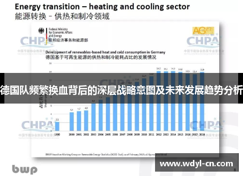 德国队频繁换血背后的深层战略意图及未来发展趋势分析