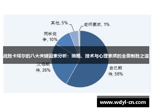 战胜卡塔尔的八大关键因素分析：策略、技术与心理素质的全面制胜之道
